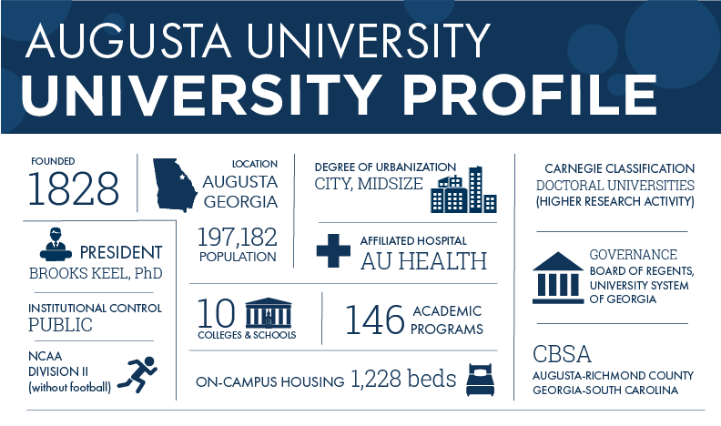 How the transfer University for 2 course. Master degree. Acceptance rate of International students at Indiana University.