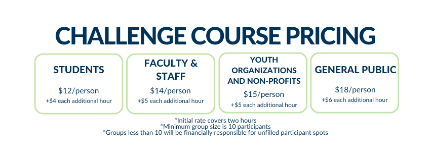 challenge course pricing