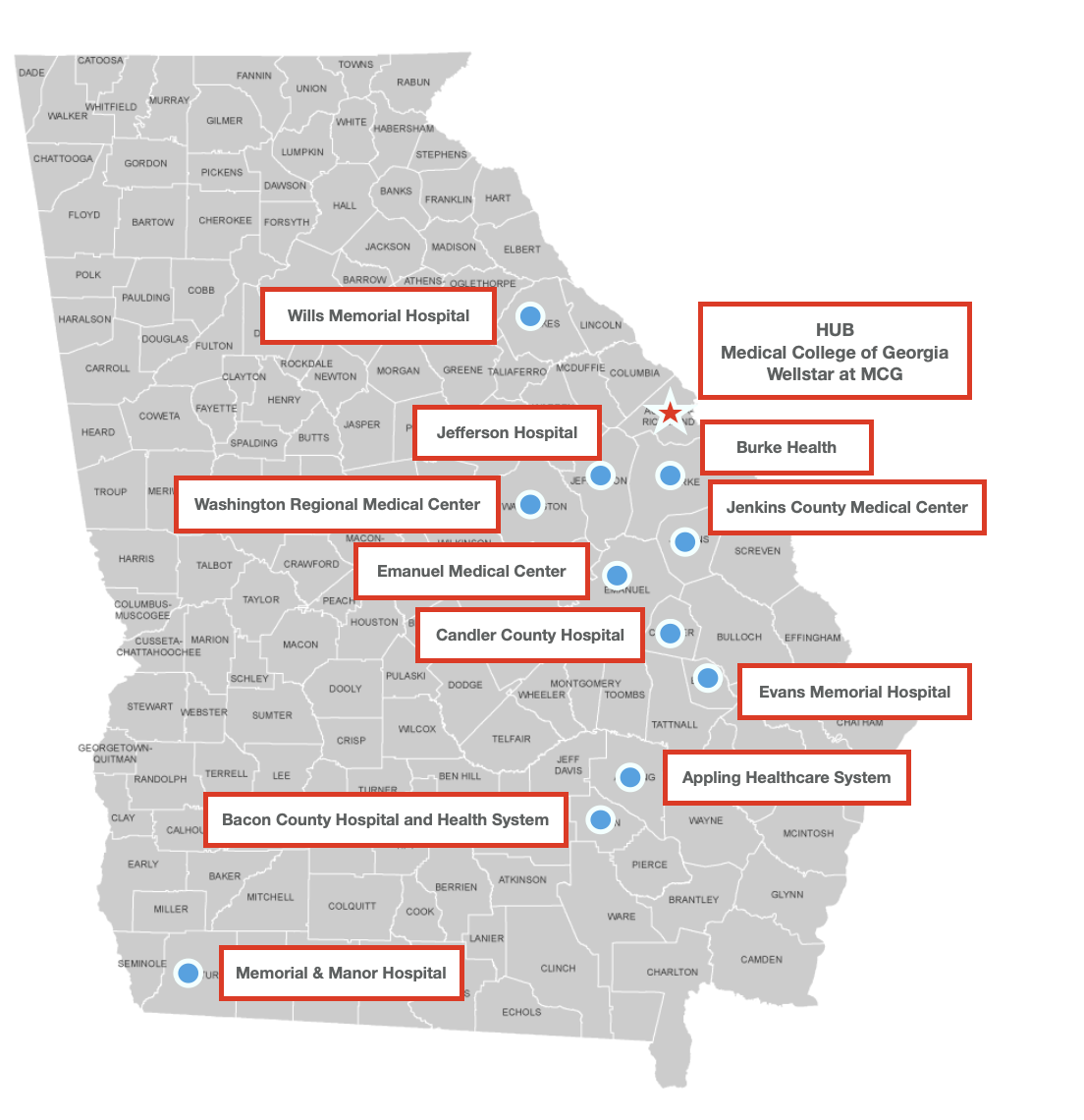 Rural Health Virtual Care Network showing the listing of the areas that are under Current Members